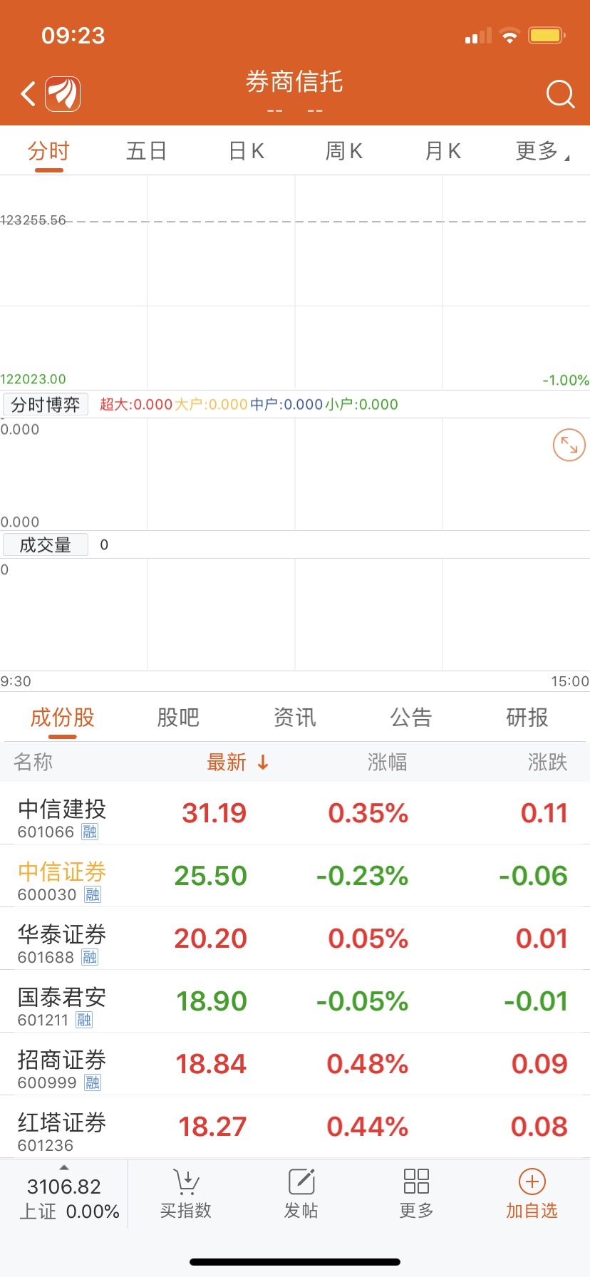 哈尔滨机场包车【攻略】【ky开元电竞】(图3) ky开元集团