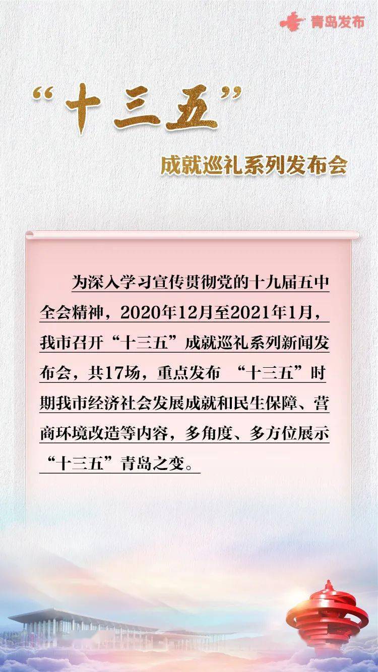 五年 青岛交出这样的结果单!17场新闻公布会盘货“十三五” 青岛之变|KY开元集团官网(图18)
五年 青岛交出这样的结果单!17场新闻公布会盘货“十三五” 青岛之变|KY开元集团官网(图18)