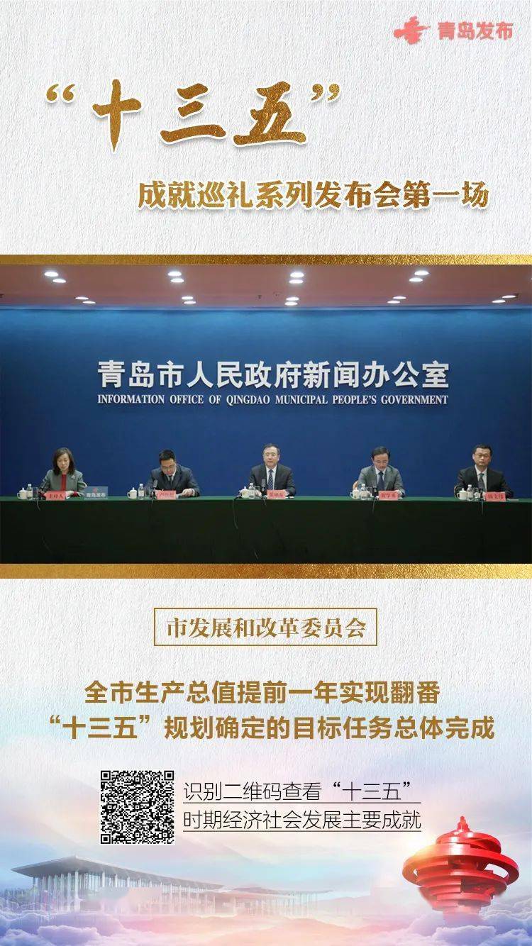 五年 青岛交出这样的结果单!17场新闻公布会盘货“十三五” 青岛之变|KY开元集团官网(图19)
五年 青岛交出这样的结果单!17场新闻公布会盘货“十三五” 青岛之变|KY开元集团官网(图19)