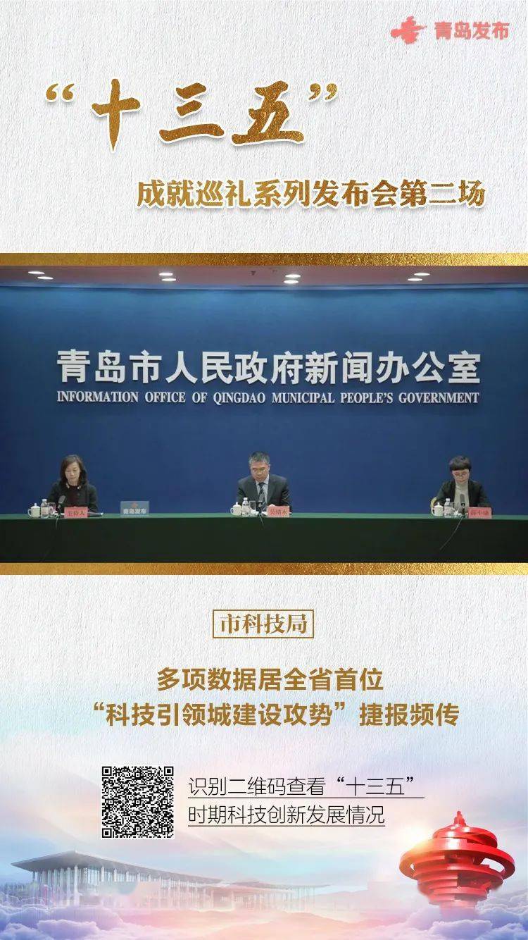 五年 青岛交出这样的结果单!17场新闻公布会盘货“十三五” 青岛之变|KY开元集团官网(图21)
五年 青岛交出这样的结果单!17场新闻公布会盘货“十三五” 青岛之变|KY开元集团官网(图21)