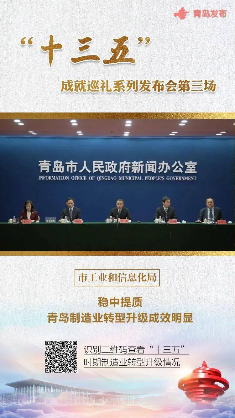 五年 青岛交出这样的结果单!17场新闻公布会盘货“十三五” 青岛之变|KY开元集团官网(图22)
五年 青岛交出这样的结果单!17场新闻公布会盘货“十三五” 青岛之变|KY开元集团官网(图22)