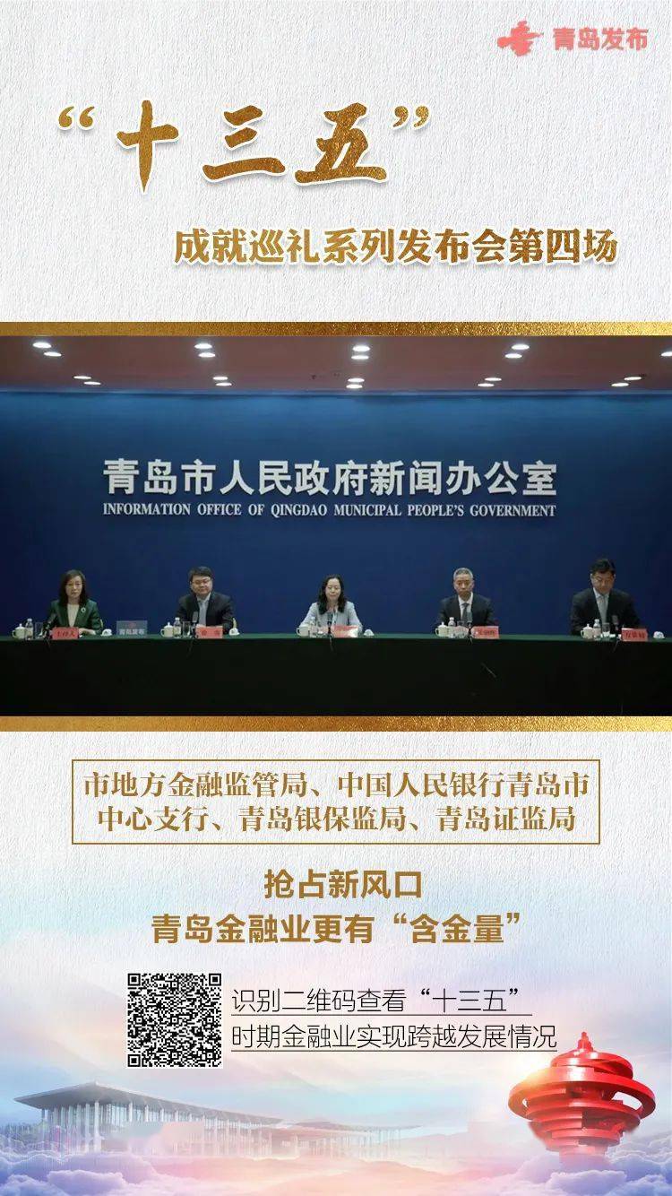 五年 青岛交出这样的结果单!17场新闻公布会盘货“十三五” 青岛之变|KY开元集团官网(图23)
五年 青岛交出这样的结果单!17场新闻公布会盘货“十三五” 青岛之变|KY开元集团官网(图23)
