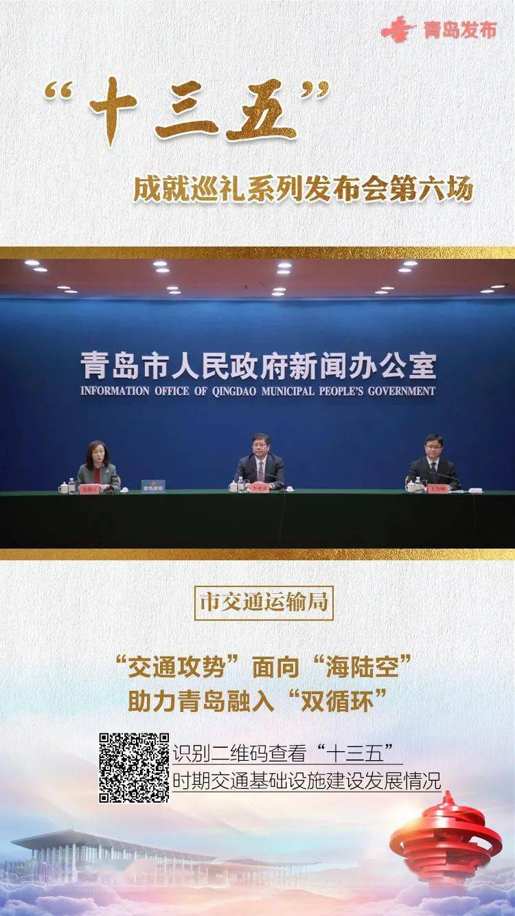 五年 青岛交出这样的结果单!17场新闻公布会盘货“十三五” 青岛之变|KY开元集团官网(图25)
五年 青岛交出这样的结果单!17场新闻公布会盘货“十三五” 青岛之变|KY开元集团官网(图25)