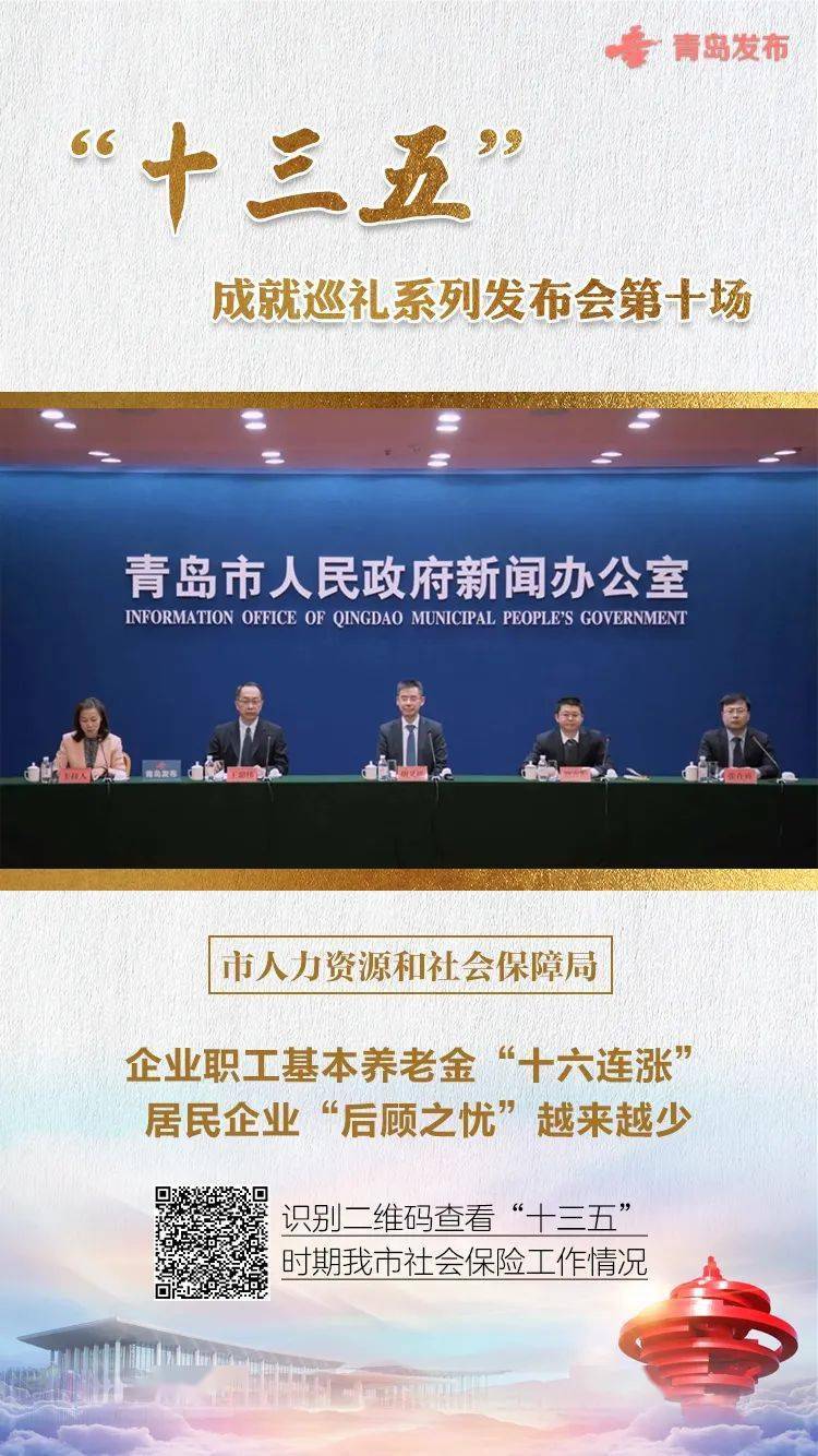 五年 青岛交出这样的结果单!17场新闻公布会盘货“十三五” 青岛之变|KY开元集团官网(图29)
五年 青岛交出这样的结果单!17场新闻公布会盘货“十三五” 青岛之变|KY开元集团官网(图29)