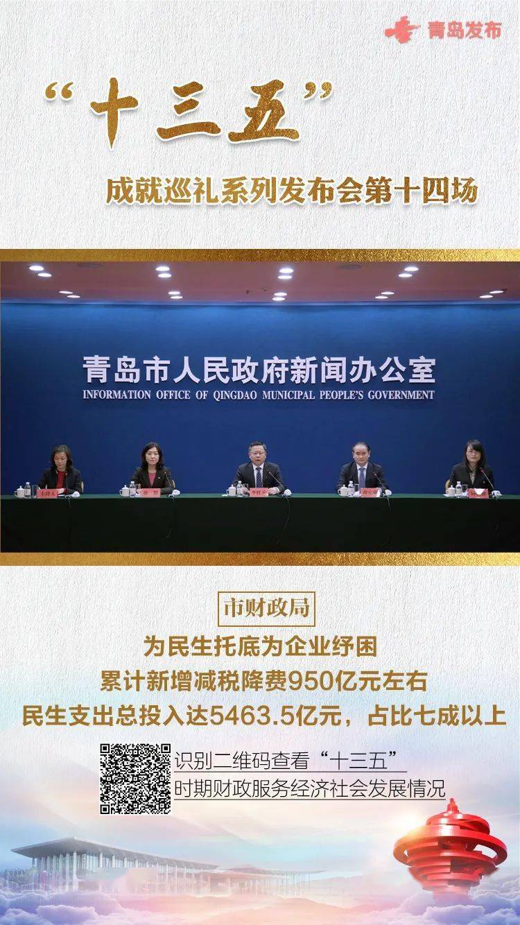 五年 青岛交出这样的结果单!17场新闻公布会盘货“十三五” 青岛之变|KY开元集团官网(图32)
五年 青岛交出这样的结果单!17场新闻公布会盘货“十三五” 青岛之变|KY开元集团官网(图32)